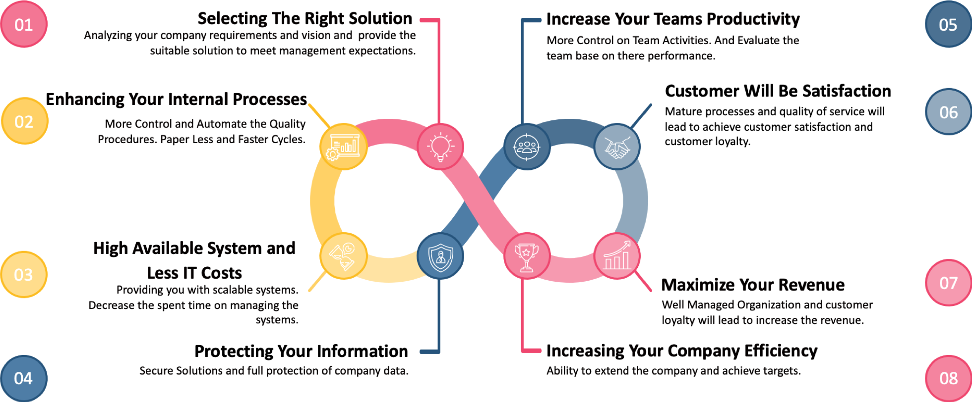 Odoo • A picture with a caption