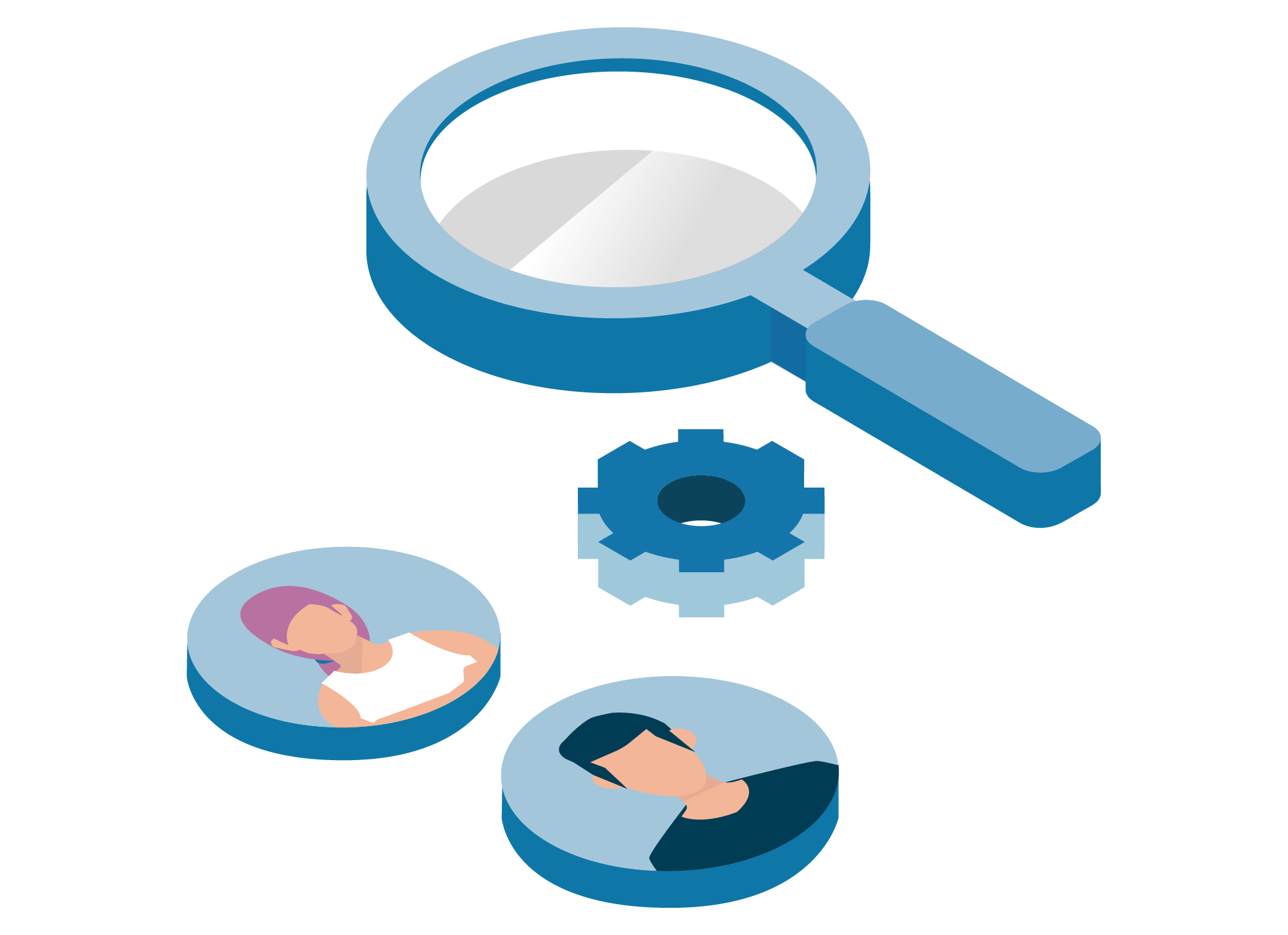 Human Capital Management 